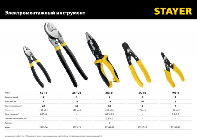 Клещи многофункциональные STAYER XM-21STAYER